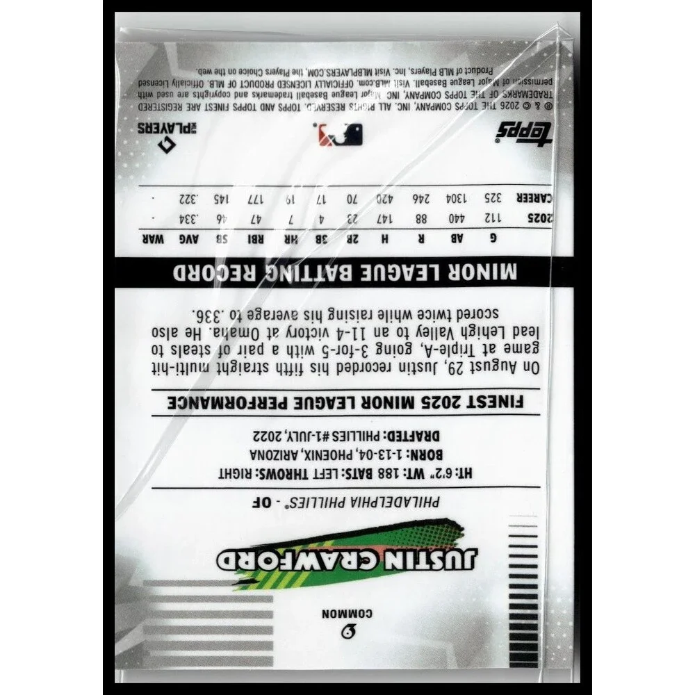 2026 Finest Justin Crawford Common Base Rookie RC Phillies